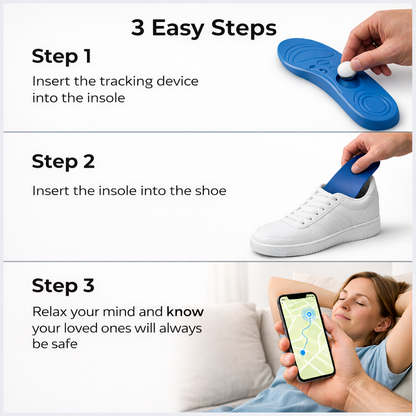 SafePath Insoles